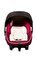 Mothercare Ana Kucağı #1