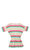 Sonia Rykiel Kız Çocuk Elbise