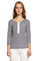 See By Chloe Sweatshirt